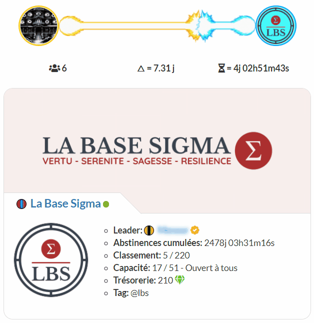 Communauté